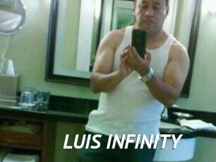 LUIS_INFINITY